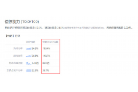 武安讨债公司成功追回消防工程公司欠款108万成功案例